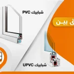 ما هو ال pvc ؟ وما استخداماته وانواعه | ساش اند فريم
